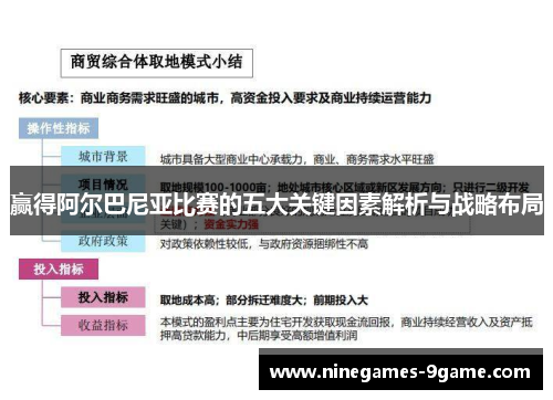 赢得阿尔巴尼亚比赛的五大关键因素解析与战略布局 赢得阿尔巴尼亚比赛的五大关键因素解析与战略布局