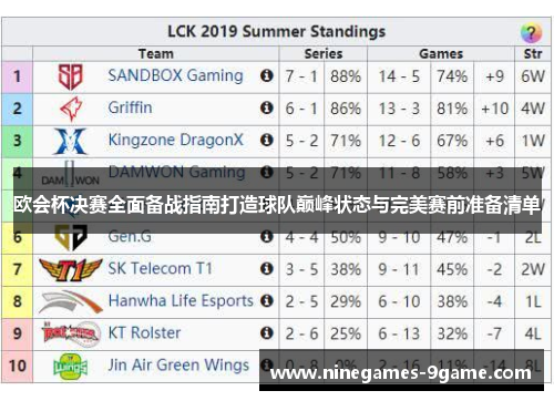 欧会杯决赛全面备战指南打造球队巅峰状态与完美赛前准备清单