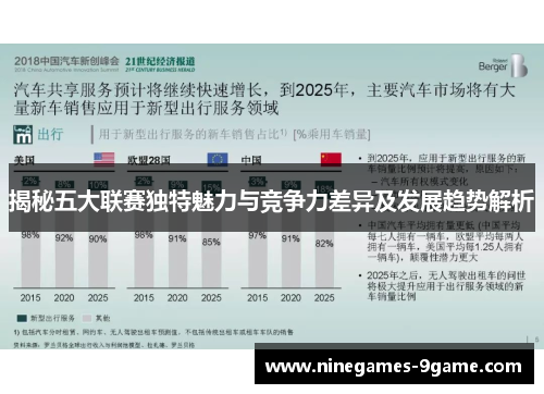 揭秘五大联赛独特魅力与竞争力差异及发展趋势解析 揭秘五大联赛独特魅力与竞争力差异及发展趋势解析