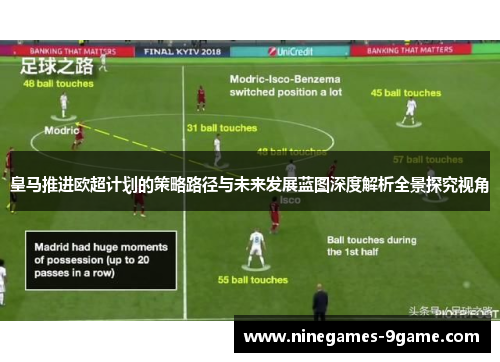 皇马推进欧超计划的策略路径与未来发展蓝图深度解析全景探究视角 皇马推进欧超计划的策略路径与未来发展蓝图深度解析全景探究视角