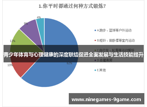 青少年体育与心理健康的深度联结促进全面发展与生活技能提升 青少年体育与心理健康的深度联结促进全面发展与生活技能提升