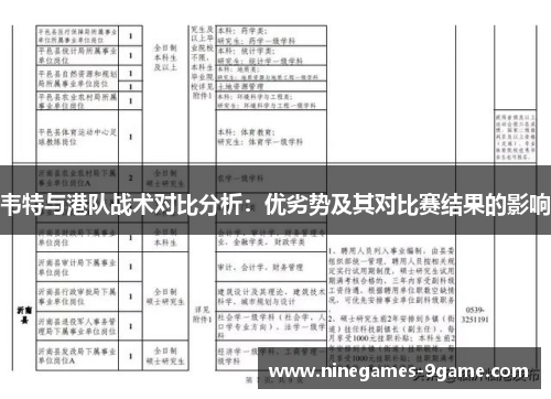 韦特与港队战术对比分析：优劣势及其对比赛结果的影响