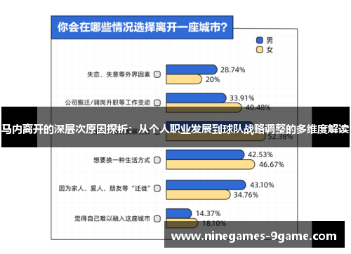 马内离开的深层次原因探析：从个人职业发展到球队战略调整的多维度解读