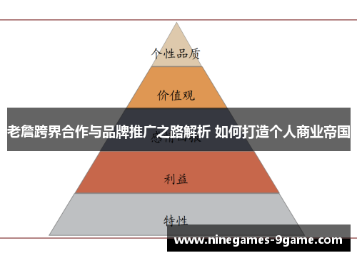 老詹跨界合作与品牌推广之路解析 如何打造个人商业帝国
