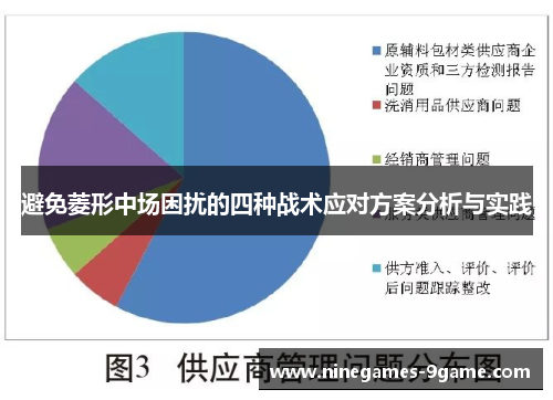 避免菱形中场困扰的四种战术应对方案分析与实践 避免菱形中场困扰的四种战术应对方案分析与实践