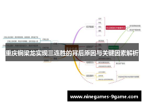 重庆铜梁龙实现三连胜的背后原因与关键因素解析