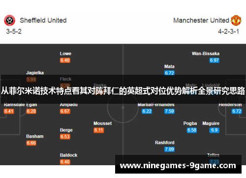 从菲尔米诺技术特点看其对阵拜仁的英超式对位优势解析全景研究思路