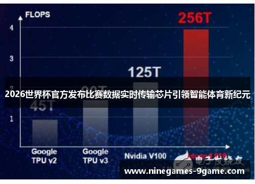 2026世界杯官方发布比赛数据实时传输芯片引领智能体育新纪元